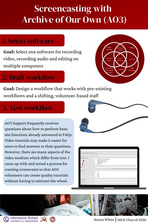 ao3 register|How to Use Archive of Our Own to Become a Better .